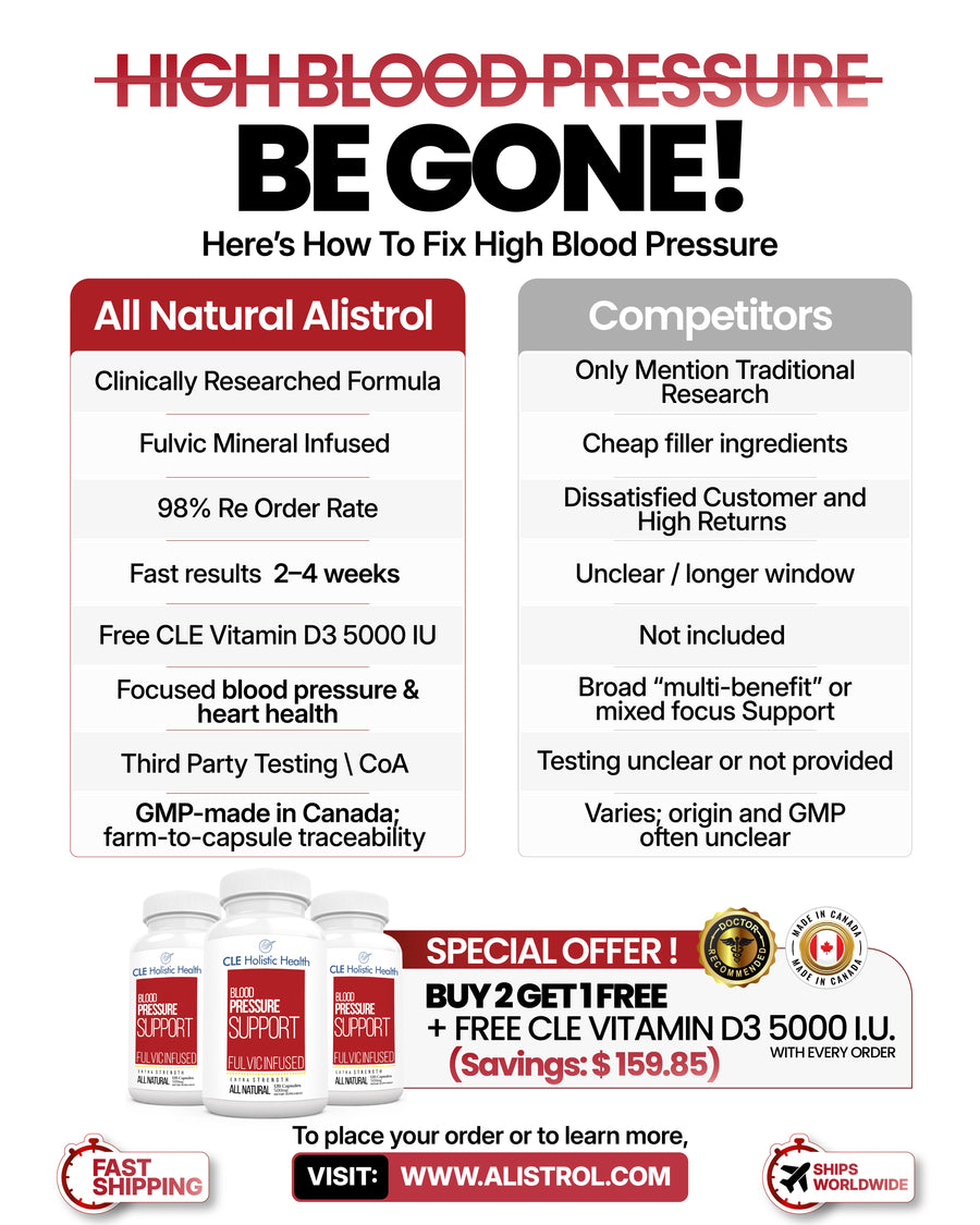 BLOOD PRESSURE SUPPLEMENT